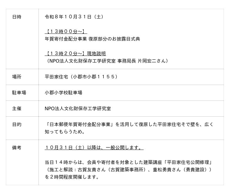 Multiplication Web Table 平田家住宅 そで壁の復原と公開 | 鹿児島・九州プレスリリース | 生活情報 | くらし | 南日本新聞デジタル