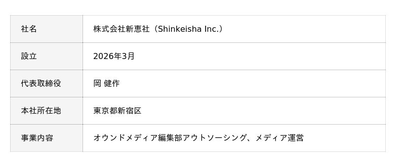 新会社「新恵社」設立のお知らせ:マピオンニュース