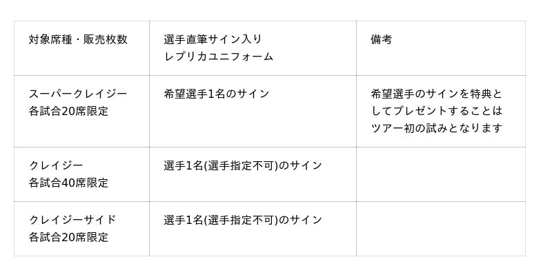 今年も“ハンドボール界の銀河系軍団”が日本にやってくる!! 「パリ・サン=ジェルマン ハンドボール ジャパンツアー2026」開催決定!4月18日(土)チケット先行販売開始 今年も“ハンドボール界の銀河系軍団”が日本にやってくる!! 「パリ・サン=ジェルマン ハンドボール ジャパンツアー2026」開催決定!4月18日(土)チケット先行販売開始
