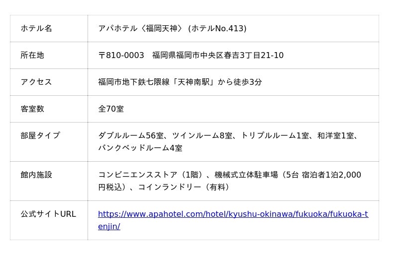 アパホテル〈福岡天神〉 9月29日(火)開業 アパホテル〈福岡天神〉 9月29日(火)開業
