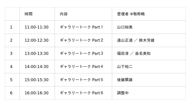 「HACHI-8 PROJECT 2026」開催直前情報を公開サテライト会場8か所、トークショー、特別協力パートナーを発表 「HACHI-8 PROJECT 2026」開催直前情報を公開サテライト会場8か所、トークショー、特別協力パートナーを発表