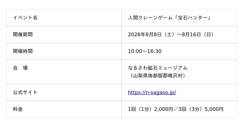 山梨県初!なるさわ鉱石ミュージアムで人間クレーンゲームのイベント「宝石ハンター」を8月8日(土)~16日(日)の期間で開催決定!! 山梨県初!なるさわ鉱石ミュージアムで人間クレーンゲームのイベント「宝石ハンター」を8月8日(土)~16日(日)の期間で開催決定!!