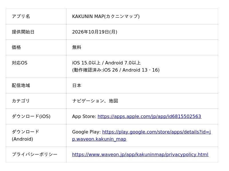 防災地図アプリ「KAKUNIN MAP」をiOS・Androidで提供開始 - 産経ニュース