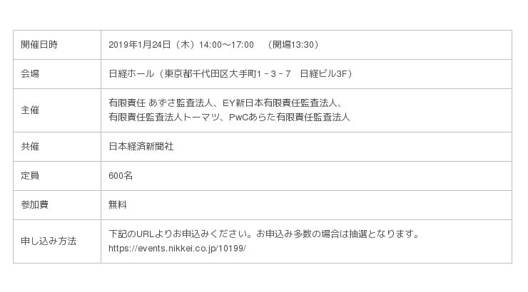 ４監査法人合同フォーラム「今、監査法人に求められる使命」を1月24日