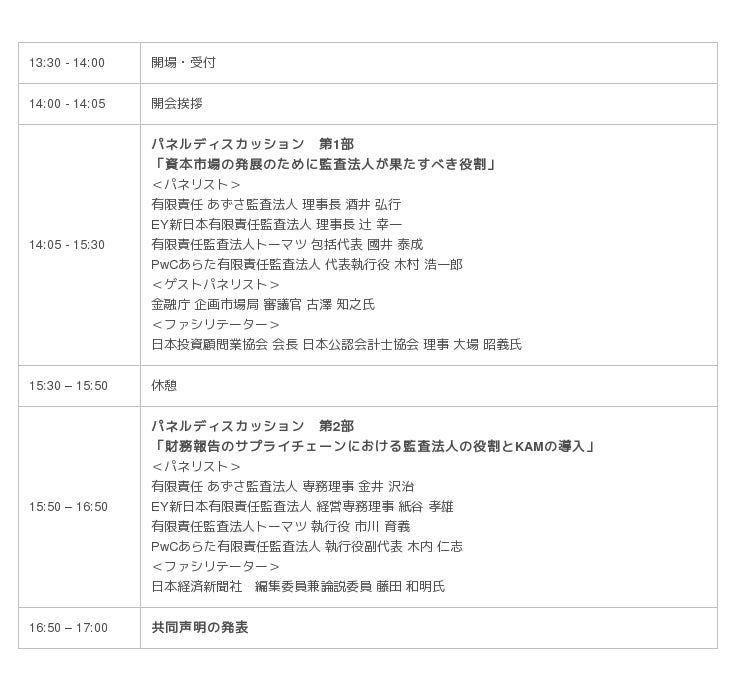 ４監査法人合同フォーラム「今、監査法人に求められる使命」を1月24日