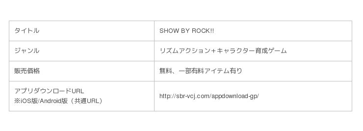 音楽ゲームアプリ Show By Rock ヒーローイベント Show By Rock Lost Memory 開催 産経ニュース