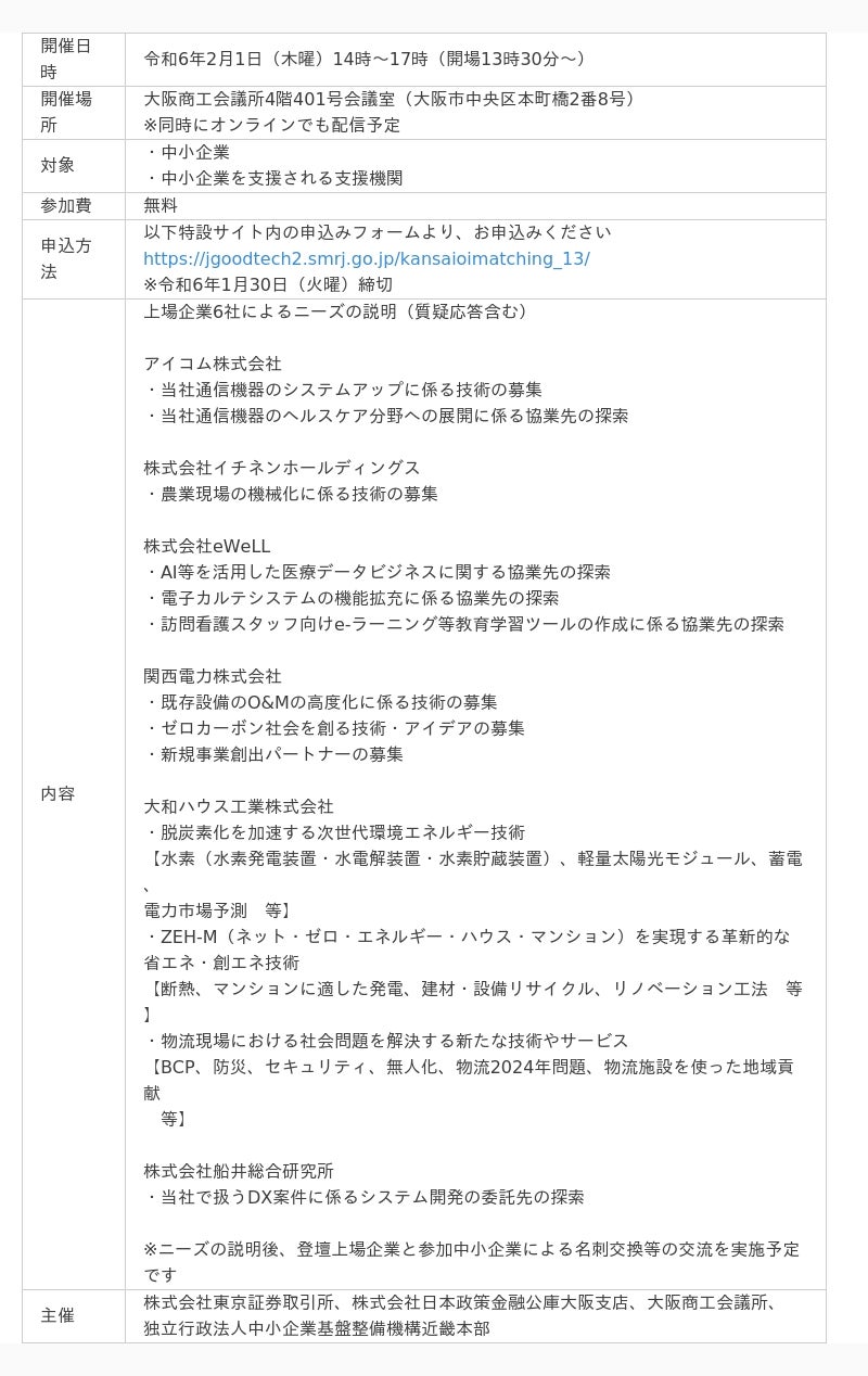 近畿圏上場企業と中小企業とのビジネスマッチングを支援する「第13回関西オープンイノベーション・マッチング 」を開催します！｜プレスリリース（愛媛新聞ＯＮＬＩＮＥ）記事詳細｜愛媛新聞ONLINE
