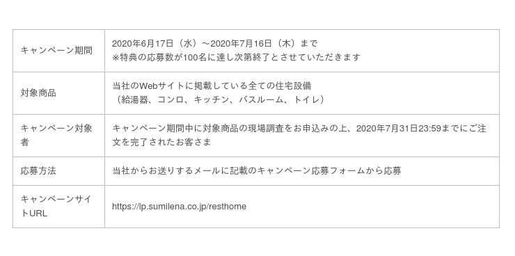 東京ガス発ベンチャー スミレナ 暮らしの月額定額制サービス を開始 企業リリース 日刊工業新聞 電子版