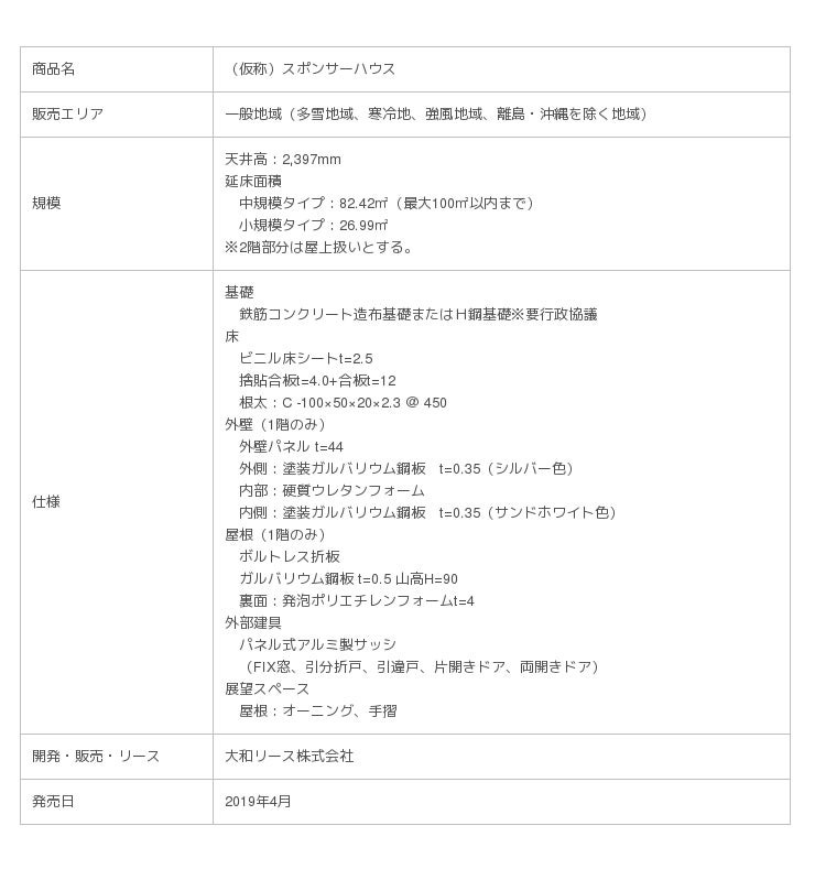 企業や商品のプロモーションに活用できる新商品を開発 ニュースリリース 企業リリース 日刊工業新聞 電子版