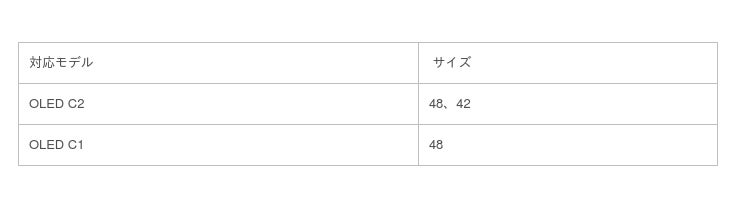 史上最高画質「LG OLED evo Gallery Edition」のG2シリーズを含む、4K