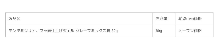 寝ている間にむし歯を防ぐ！『 モンダミンＪｒ．フッ素仕上げジェル