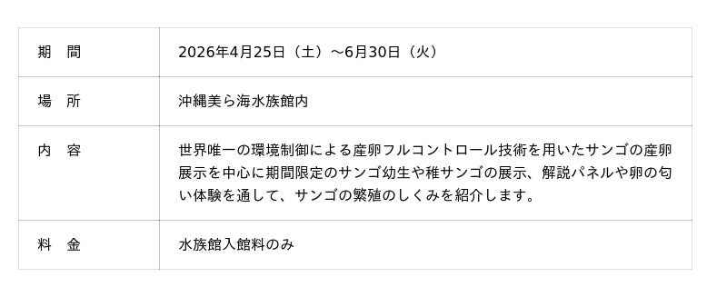 【沖縄美ら海水族館】世界唯一の展示も! 神秘の生態まるわかり「サンゴ繁殖展2026」開催 【沖縄美ら海水族館】世界唯一の展示も! 神秘の生態まるわかり「サンゴ繁殖展2026」開催