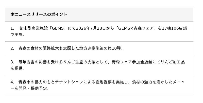 飲食店特化の商業施設GEMSと全国の自治体とのコラボレーション企画食べて地方創生第10弾「GEMS×青森フェア」を開催 飲食店特化の商業施設GEMSと全国の自治体とのコラボレーション企画食べて地方創生第10弾「GEMS×青森フェア」を開催