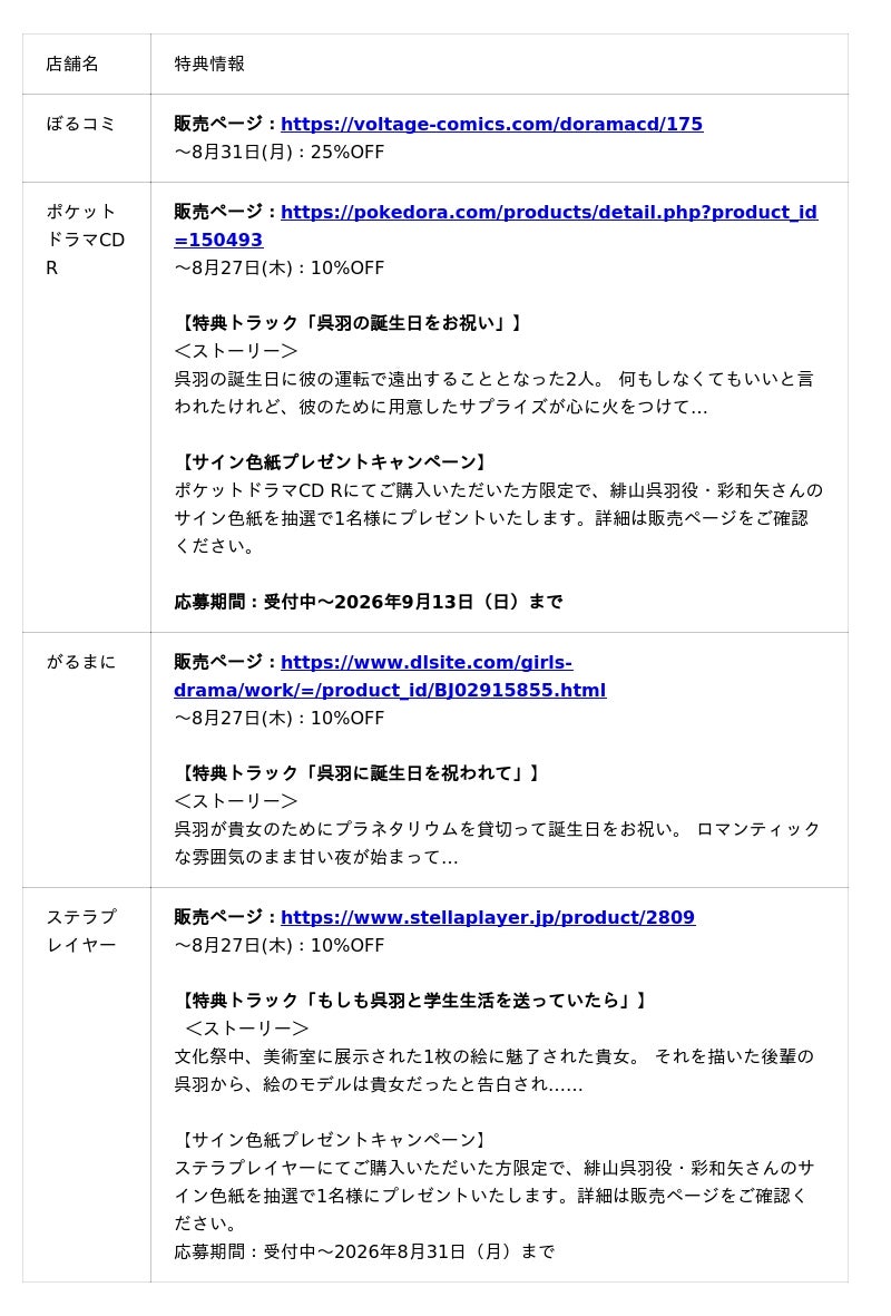 Htmltable Cv シチュエーションボイスドラマ レーベル「Honey Mellow」 人気シリーズ「公私混同」OMNIBUS STORY 『緋山呉羽 ~おはよう ...