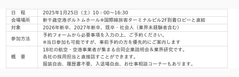 2025年1月25日開催 新千歳空港の合同企業説明会＆業界研究の運営をサポート 2024年12月12日 エキサイトニュース