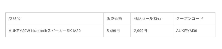 AUKEY 20W bluetoothスピーカーSK-M30を大特価セール！45%オフになる