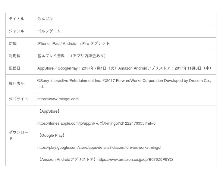 国民的ゴルフゲーム みんゴル 大型ガチャイベント 第24回superみんゴルフェス 後半 開催 産経ニュース