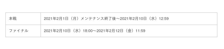 国民的ゴルフゲーム みんゴル サルゲッチュ とコラボイベントを開催 Zdnet Japan