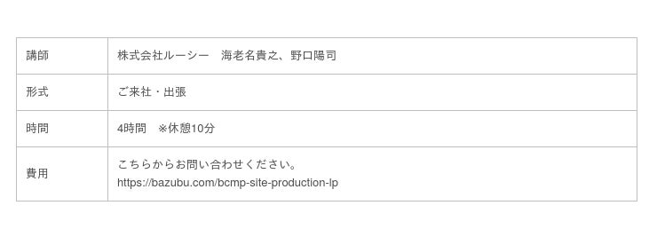 12 500以上のキーワードでseo10位以内を達成するバズ部の全手法が習得できる バズ部式コンテンツマーケティングマスター講座 を開始 産経ニュース