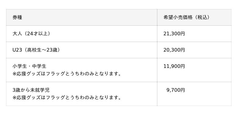 鈴鹿8耐 カワサキ応援チケット販売中 鈴鹿8耐 カワサキ応援チケット販売中