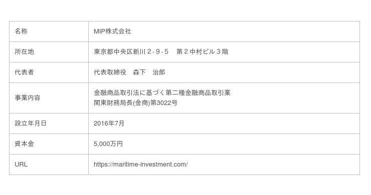 Mipより私募ファンド管理システム A S Seeds R を受注 企業リリース 日刊工業新聞 電子版