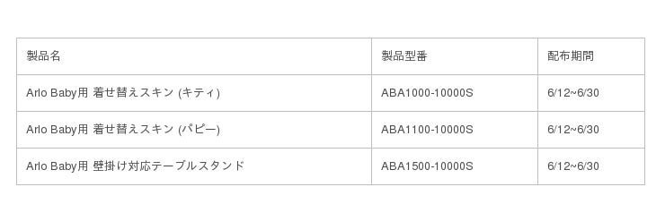 ベビーモニタリングに最適な見守りカメラ「Arlo Baby」（アーロ