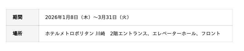 【ホテルメトロポリタン 川崎】現代木版画と浮世絵が富士山で共演 【ホテルメトロポリタン 川崎】現代木版画と浮世絵が富士山で共演