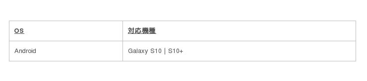 この夏話題のディズニー映画がスマホカバーに Galaxy S10 S10 専用カバー Galaxy Friends 新デザイン Zdnet Japan