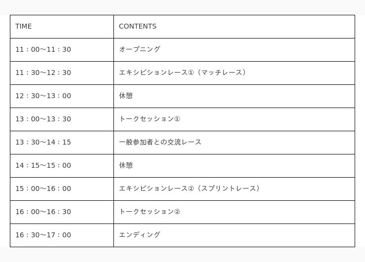 ＪＡＦ公認ｅモータースポーツ競技会「UNIZONE EX Match　～Powered by SUPER FORMULA～」２月２５日に開催決定！