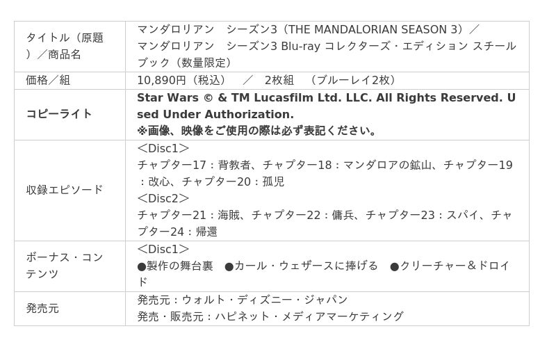 6インチ ブラックシリーズ フィギュア 2022 SDCC限定品 マンダ