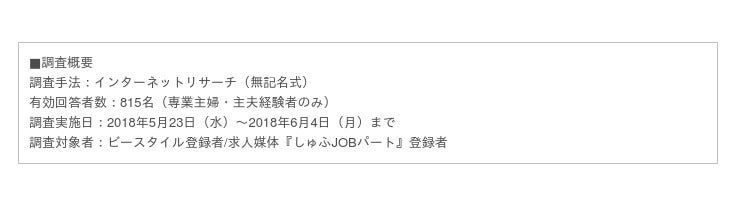 専業主婦であることへの罪悪感に世代間格差 子どもいる いないでも違い３０代以下 罪悪感ある 7割 企業リリース 日刊工業新聞 電子版