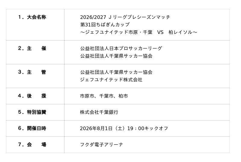「2026/2027 Jリーグプレシーズンマッチ 第31回ちばぎんカップ~ジェフユナイテッド市原・千葉 VS 柏レイソル~」への特別協賛について 「2026/2027 Jリーグプレシーズンマッチ 第31回ちばぎんカップ~ジェフユナイテッド市原・千葉 VS 柏レイソル~」への特別協賛について