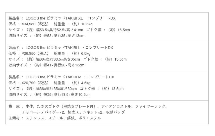 ダッチオーブンと同素材のロストル 極太ステン網など標準装備 Logos The ピラミッドtakibi コンプリートdx シリーズ 新登場 時事ドットコム