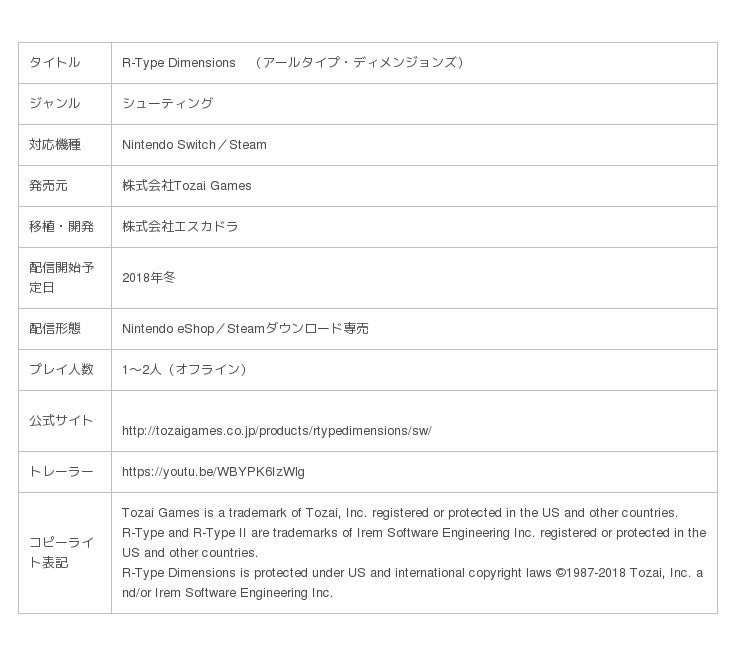 シューティングゲームの金字塔が蘇る R Type Dimensions がnintendo Switchとsteamに発売決定 Zdnet Japan