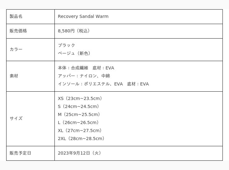 TENTIALの冬用リカバリーサンダルがリニューアル。より暖かく、履き