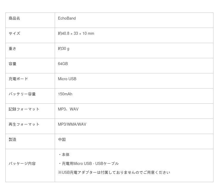 アウトドアやスポーツ系VLOGの録音に最適！64GBで長時間録音可能な