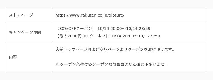 開始4時間限定全品30%OFF・最大2000円OFFクーポン】珍しいガジェットを