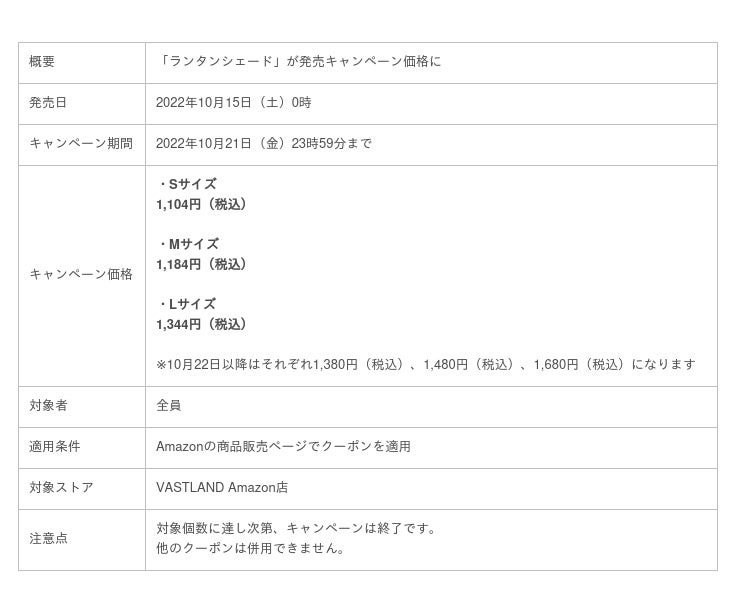 キャンプ・アウトドア用品ブランド「VASTLAND」、コンパクトに収納でき、“照度約30%UP”の効果をもたらす「ランタンシェード」を2022年10月15日（土）に発売  ：時事ドットコム