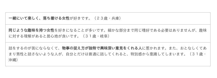 O型男子と恋愛したい方必見 1番相性がよかった血液型をo型男子150人にアンケート 産経ニュース