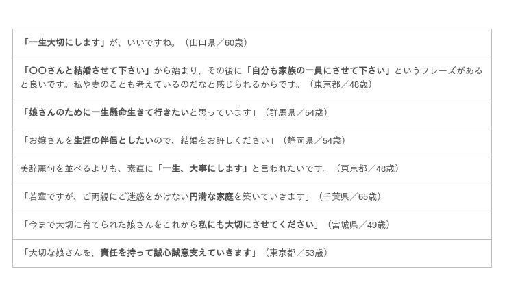 独身男性は必読 彼女の父親が 結婚の挨拶で ゼッタイ言われたくない言葉 とは