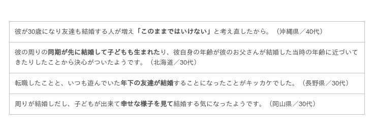 こんな 彼女の行動 なら結婚を意識する 結婚したくない男性のホンネに迫ります 時事ドットコム