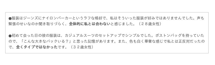 毎日キス は４２ ９ マッチングアプリで出会って結婚した人のラブラブ度を調査 時事ドットコム