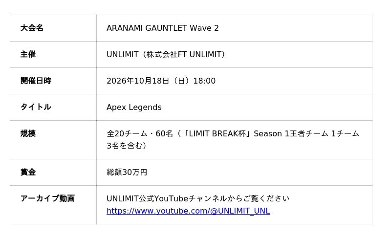 ミラティブとUNLIMIT、『Apex Legends』コミュニティ大会「LIMIT BREAK杯」Season 2を10月25日より開催 ...