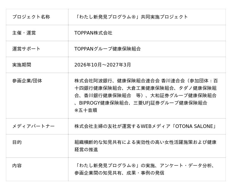 TOPPAN、「わたし新発見プログラム(R)」共同実施プロジェクトを開始 - 産経ニュース