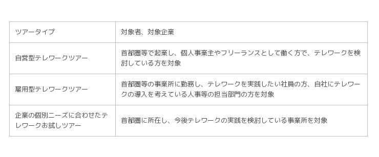 記念 詐欺 無料 配布 周年 アディダス