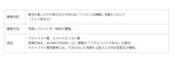 イクメン推進シンポジウム 10月18日 木 開催 企業リリース 日刊工業新聞 電子版