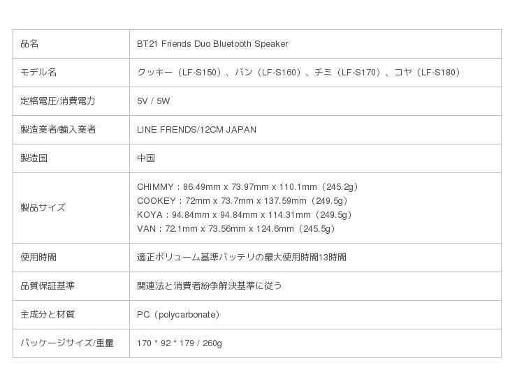Bt21 Friends Duo Bluetoothスピーカー フィギュア いよいよ再発売開始 産経ニュース
