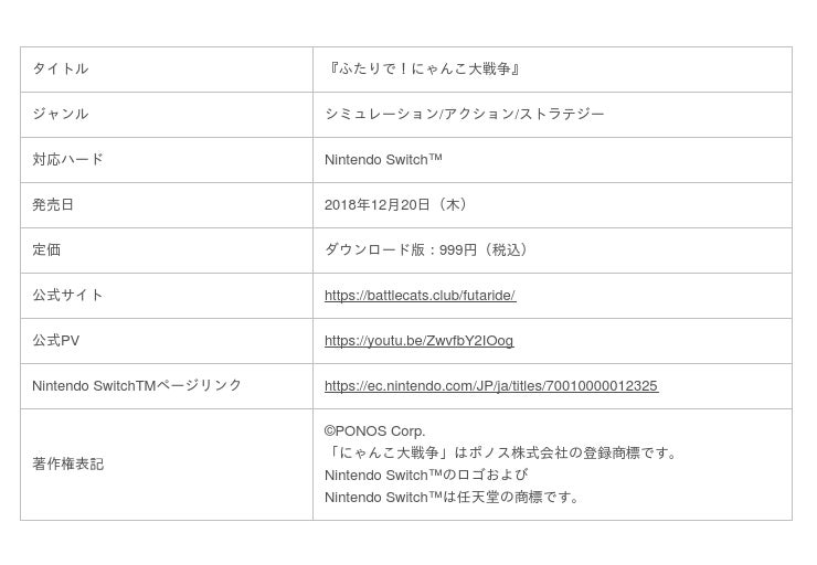 Nintendo Switch Tm 版 ふたりで にゃんこ大戦争 新コンテンツ 対戦モード を追加 豪華特典同梱の記念パッケージ版の発売も決定 Zdnet Japan