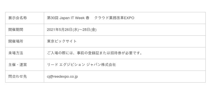 Legalforce 第30回 Japanitweek春 クラウド業務改革expo に出展 時事ドットコム