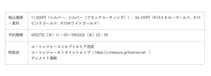 ワールドトリガー】名セリフを英文で刻印したメッセージリング再販。5